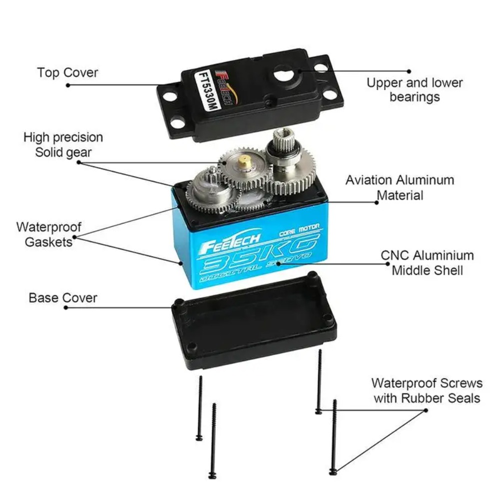 FEETECH FT5330M 35KG Digital S - đánh giá và giá Rc Helicopter Motor